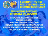Алматы облысында I республикалық Press Summit өтті.
