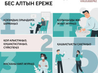 БЕС АЛТЫН ЕРЕЖЕ