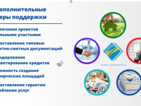 152 млрд. тенге рассмотрены в республиканском бюджете на улучшение жилищных условий